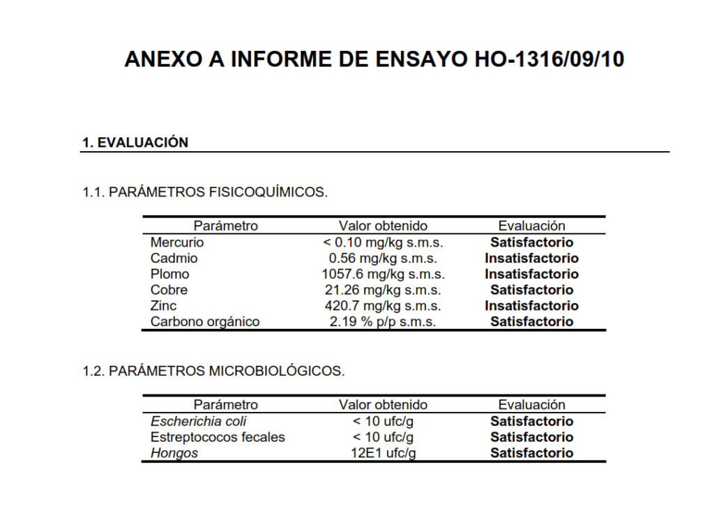 Se realizaron obras en el Club Náutico de Los Nietos sin declaración de impacto ambiental sabiendo que había metales pesados en la zona a dragar Se realizaron obras en el Club Náutico de Los Nietos sin declaración de impacto ambiental sabiendo que había metales pesados en la zona a dragar