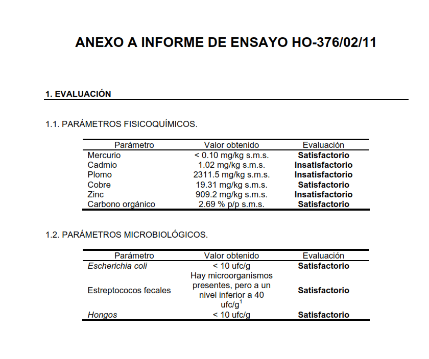 Se realizaron obras en el Club Náutico de Los Nietos sin declaración de impacto ambiental sabiendo que había metales pesados en la zona a dragar Se realizaron obras en el Club Náutico de Los Nietos sin declaración de impacto ambiental sabiendo que había metales pesados en la zona a dragar