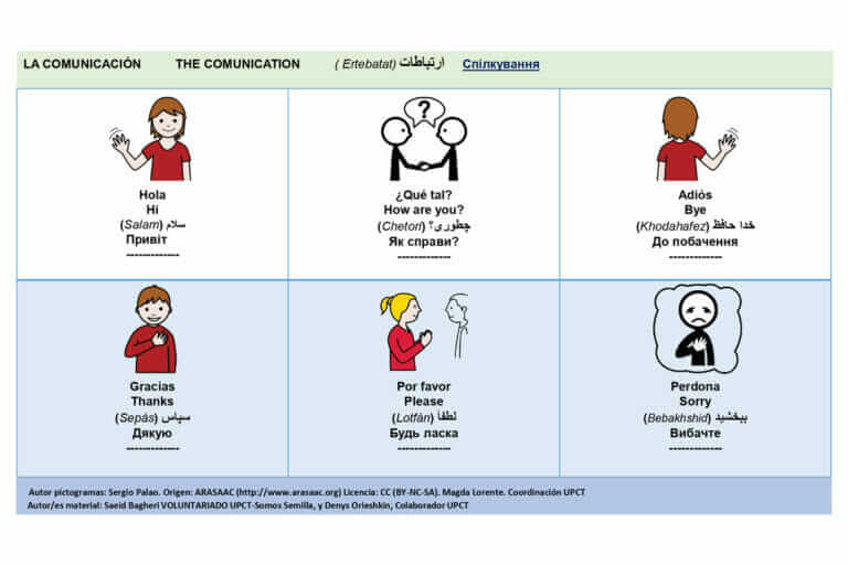 Diccionario visual para que ucranianos aprendan a mantener una conversación básica a través de pictogramas