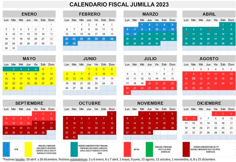 La Concejalía de Hacienda de Jumilla recuerda las fechas claves del calendario fiscal local de 2023