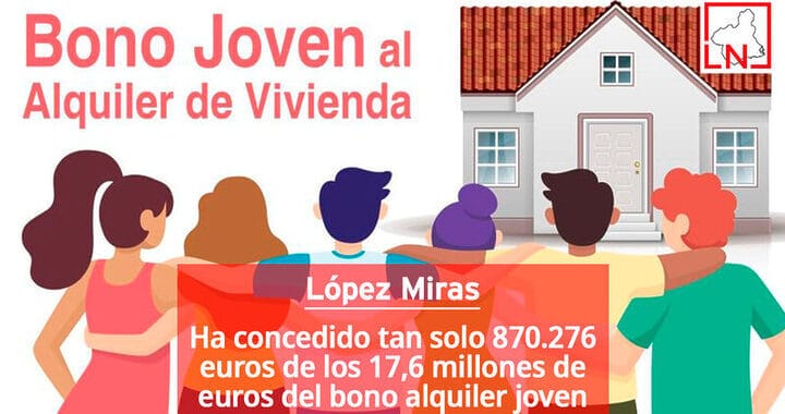 López Miras ha concedido tan solo 870.276 euros de los 17,6 millones de euros del bono alquiler joven