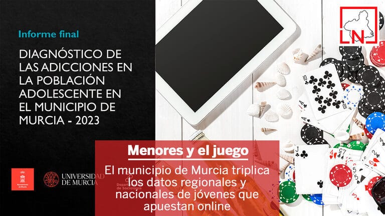 El municipio de Murcia triplica los datos regionales y nacionales de jóvenes que apuestan online