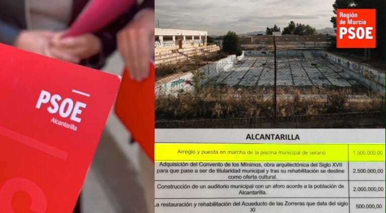 El PSOE presentó enmiendas a los presupuestos regionales para Alcantarilla por importe de 6.500.000 euros y fueron rechazadas en bloque