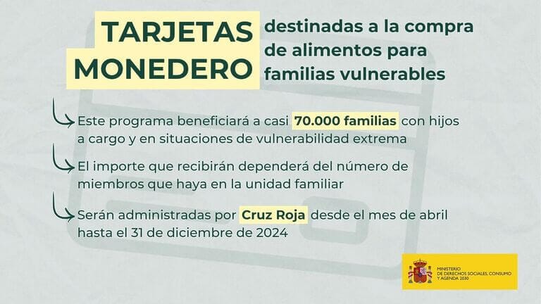El Gobierno de España insta a las comunidades a acelerar la implementación de las tarjetas monedero tras resolver todas las dudas técnicas y jurídicas