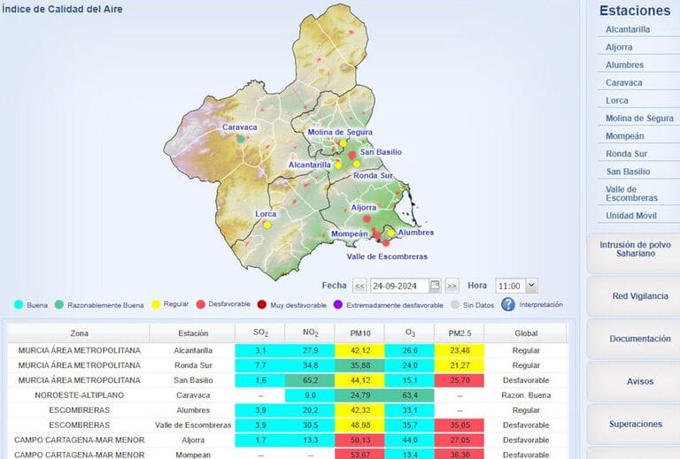El PSOE de Cartagena exige mejores medios de control y prevención de los episodios de contaminación