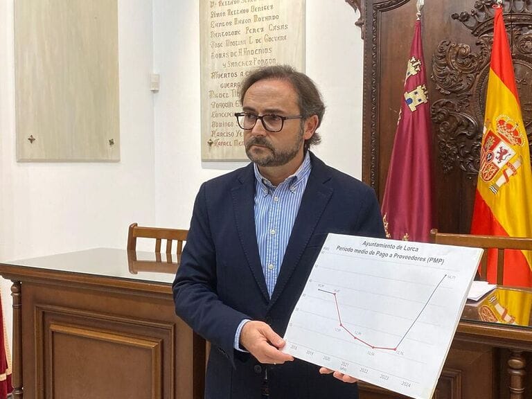 Un informe del Ministerio de Hacienda advierte sobre los retrasos en los pagos a proveedores del Ayuntamiento de Lorca bajo la alcaldía de Fulgencio Gil