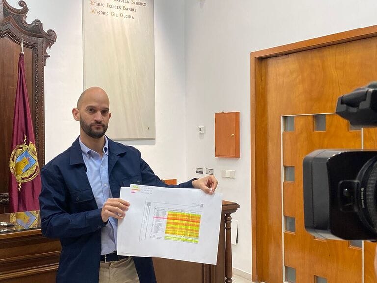 López Miras y Fulgencio Gil siguen discriminando a Lorca destinando al hospital Rafael Méndez un “ridículo” 0,77% del total de 32 millones para mejorar equipos sanitarios