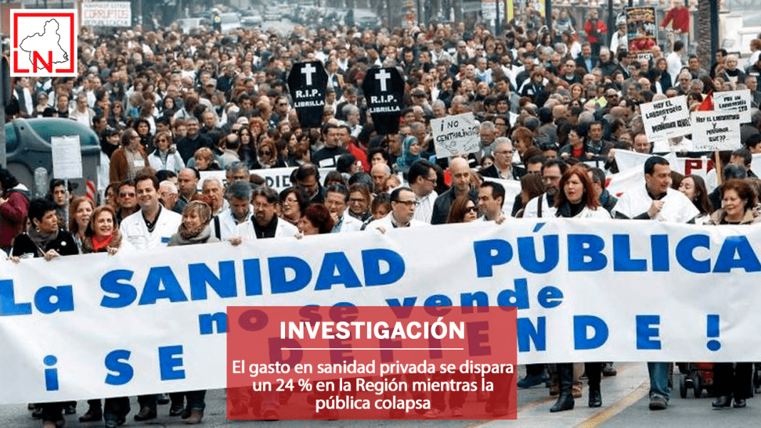 El gasto en sanidad privada se dispara un 24 % en la Región mientras la pública colapsa