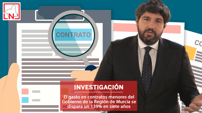 El gasto en contratos menores del Gobierno de la Región de Murcia se dispara un 139% en siete años