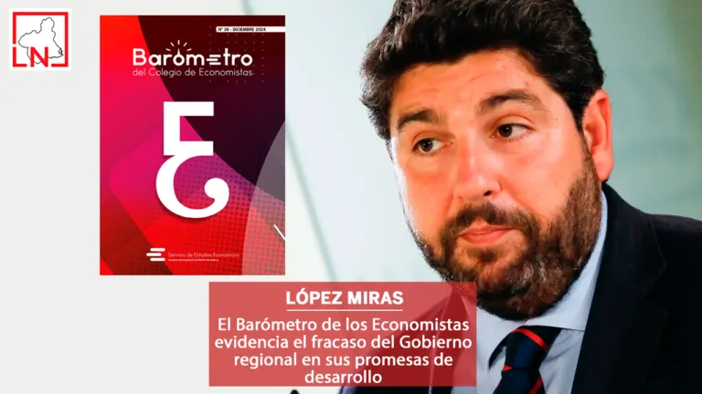 El Barómetro de los Economistas evidencia el fracaso del Gobierno regional en sus promesas de desarrollo