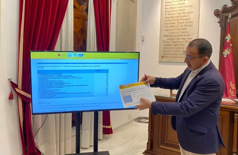 El PSOE denuncia manipulación de datos sobre inseguridad en Lorca por parte del Gobierno local
