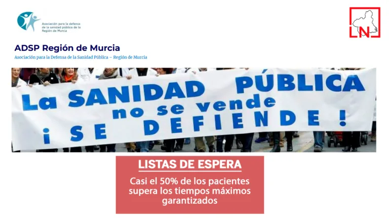 Las listas de espera en Murcia se disparan: casi el 50% de los pacientes supera los tiempos máximos garantizados