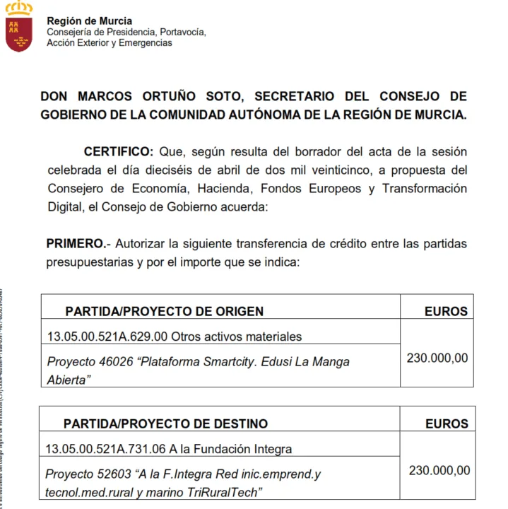 El Gobierno regional le "roba" 230.000 € a Cartagena para destinarlos a un proyecto regional El Gobierno regional le "roba" 230.000 € a Cartagena para destinarlos a un proyecto regional