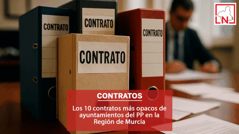 Los 10 contratos más opacos de ayuntamientos del PP en la Región de Murcia