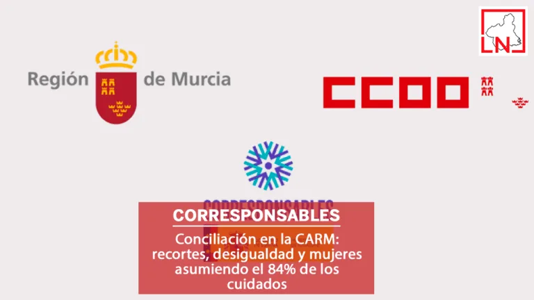 Conciliación en la CARM: recortes, desigualdad y mujeres asumiendo el 84% de los cuidados