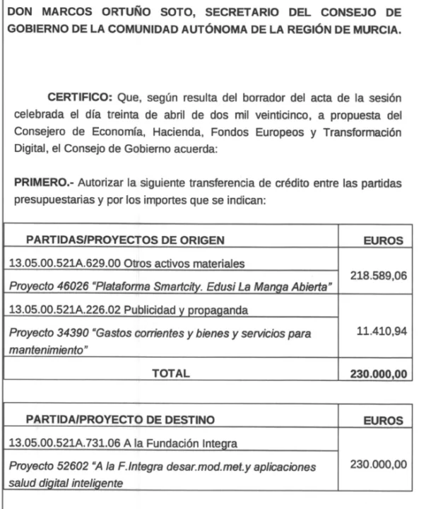 El Gobierno de López Miras vuelve a desviar fondos destinados a Cartagena El Gobierno de López Miras vuelve a desviar fondos destinados a Cartagena