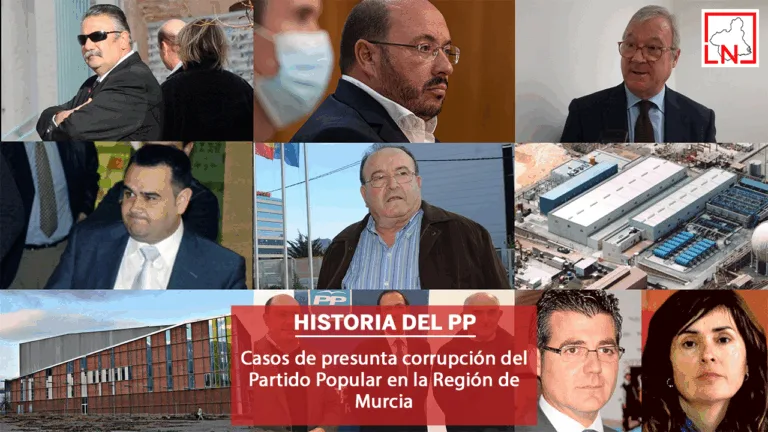Casos de presunta corrupción del Partido Popular en la Región de Murcia