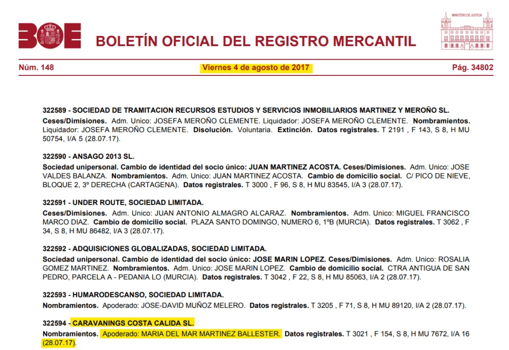 El ITREM concedió más de 193.000 euros a Caravanings Costa Cálida SL siendo apoderada de la empresa un alto cargo del organismo El ITREM concedió más de 193.000 euros a Caravanings Costa Cálida SL siendo apoderada de la empresa un alto cargo del organismo