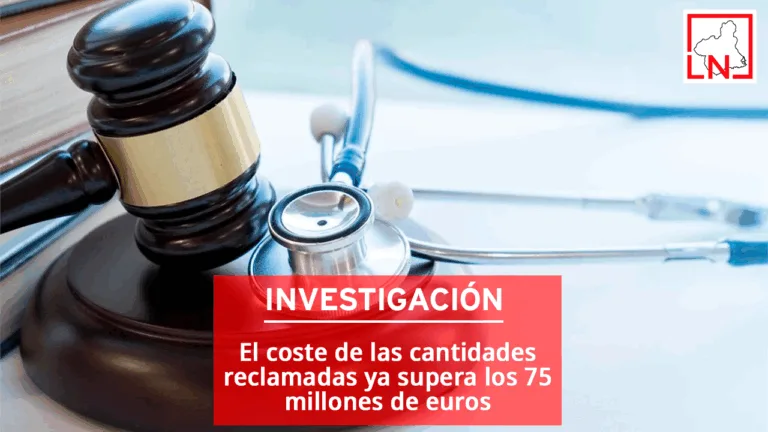 El coste de las cantidades reclamadas por negligencias médicas en la Región ya supera los 75 millones de euros