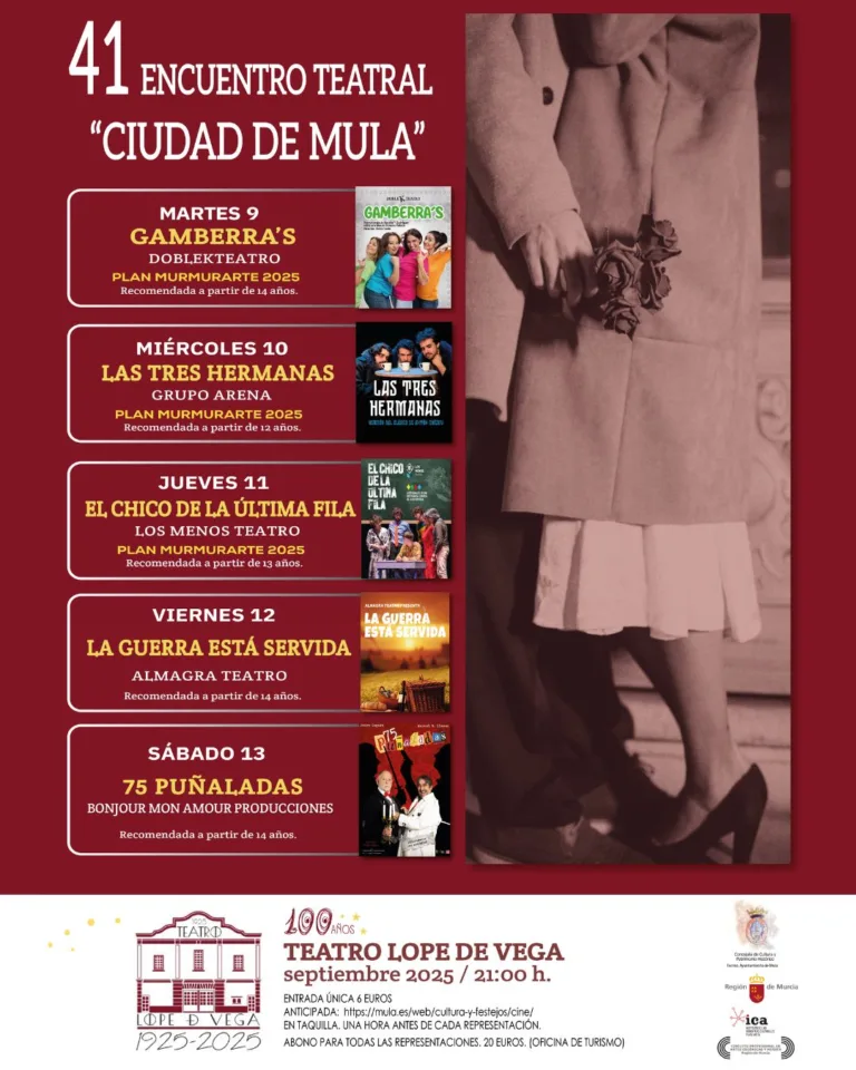 Todo listo para el 41 Encuentro Teatral “Ciudad de Mula”