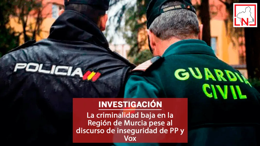 La criminalidad baja en la Región de Murcia pese al discurso de inseguridad de PP y Vox