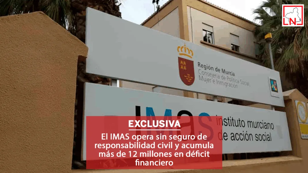 IMAS El IMAS opera sin seguro de responsabilidad civil y acumula más de 12 millones en déficit financiero