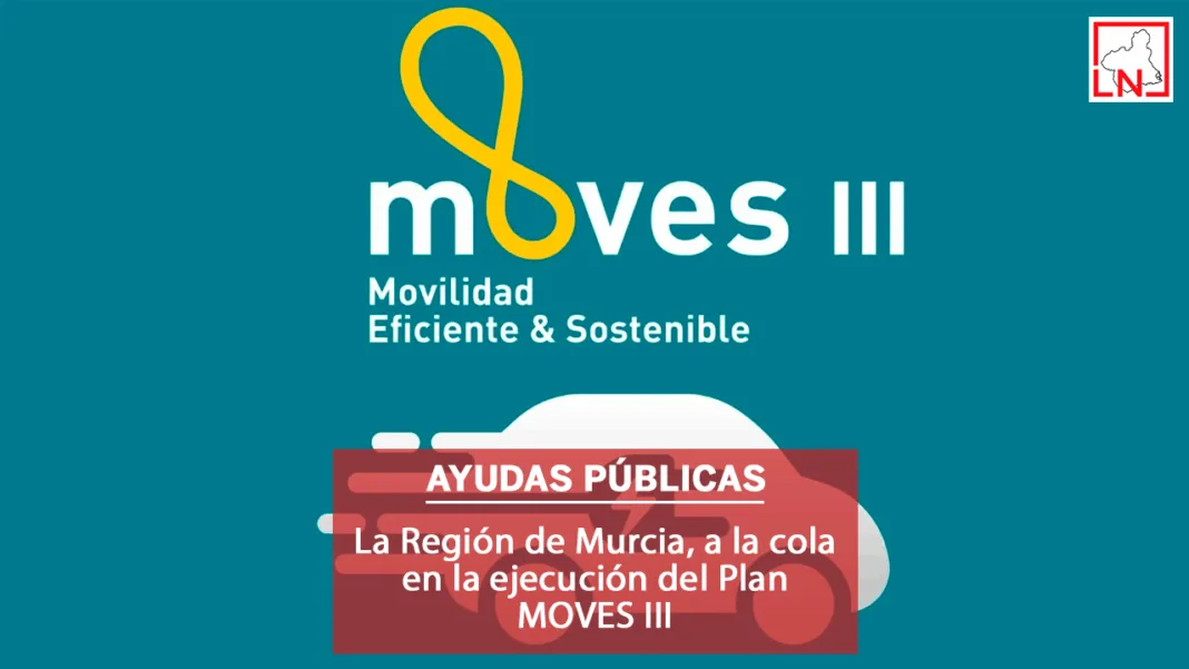 La Región de Murcia, a la cola en la ejecución del Plan MOVES III