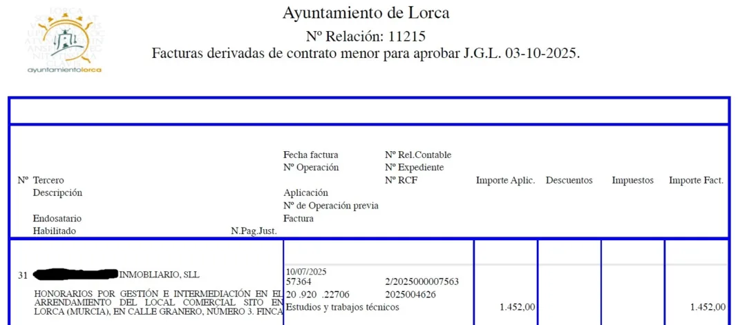 El PSOE denuncia que el Ayuntamiento de Lorca paga 1.452 euros mensuales por una sala de estudio cerrada desde julio El PSOE denuncia que el Ayuntamiento de Lorca paga 1.452 euros mensuales por una sala de estudio cerrada desde julio
