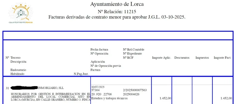 El PSOE denuncia que el Ayuntamiento de Lorca paga 1.452 euros mensuales por una sala de estudio cerrada desde julio