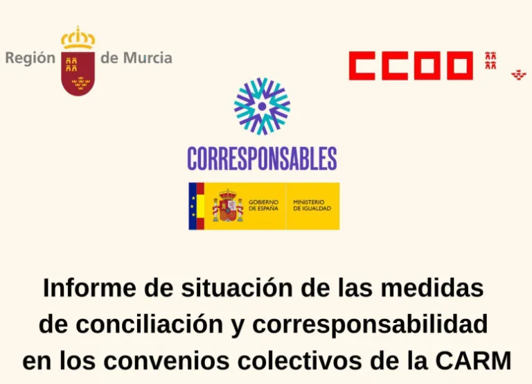 CCOO denuncia que el 90% de los convenios en la Región de Murcia ignoran la corresponsabilidad y mantienen modelos laborales masculinizados
