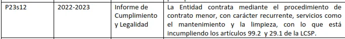 El BORM adjudicó contratos menores de manera ilegal saltándose el límite establecido en la ley El BORM adjudicó contratos menores de manera ilegal saltándose el límite establecido en la ley