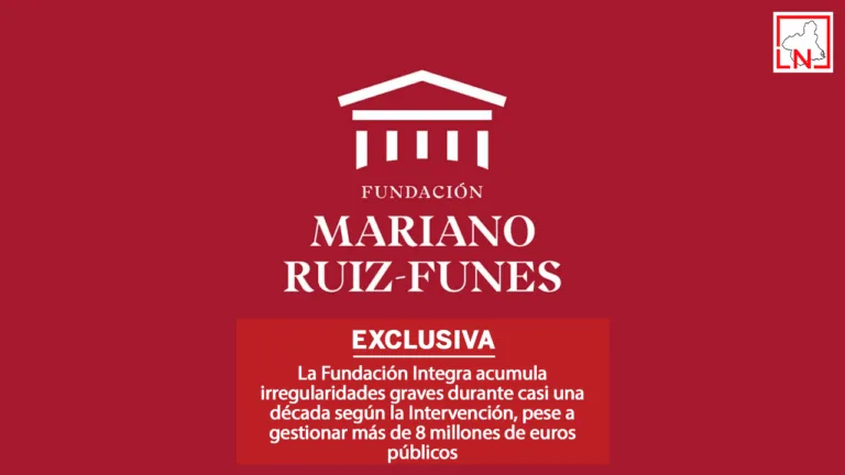 La Fundación Mariano Ruiz Funes acumula años de irregularidades sin presentar plan de acción, según la Intervención