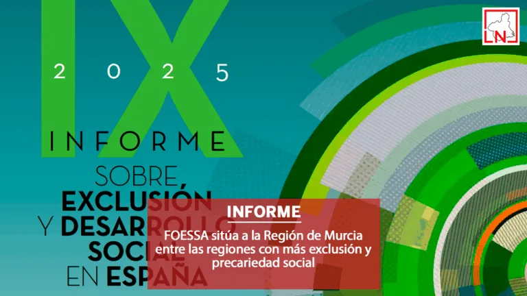FOESSA sitúa a la Región de Murcia entre las regiones con más exclusión y precariedad social
