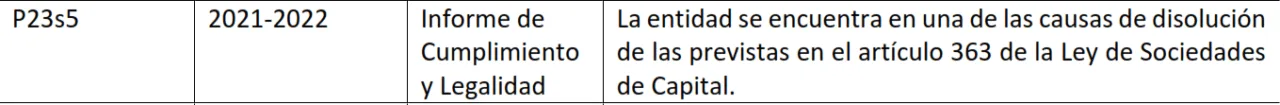 La Intervención destapa un entramado de contratos irregulares y pagos indebidos en la Desaladora de Escombreras