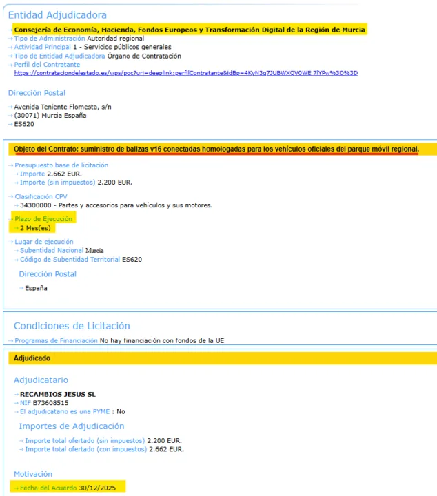 López Miras contrata tarde las balizas V16 y expone a dos consejerías a posibles sanciones de la DGT