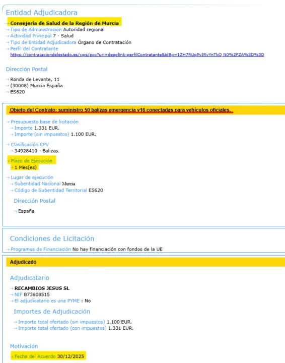 López Miras contrata tarde las balizas V16 y expone a dos consejerías a posibles sanciones de la DGT