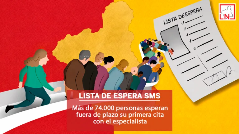 Más de 74.000 personas esperan fuera de plazo su primera cita con el especialista