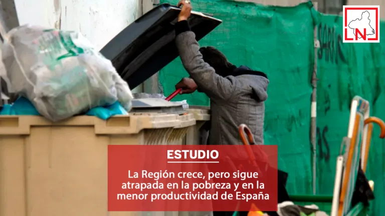 La Región crece, pero sigue atrapada en la pobreza y en la menor productividad de España