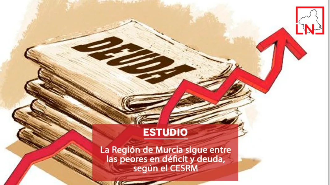 La Región de Murcia sigue entre las peores en déficit y deuda, según el CESRM