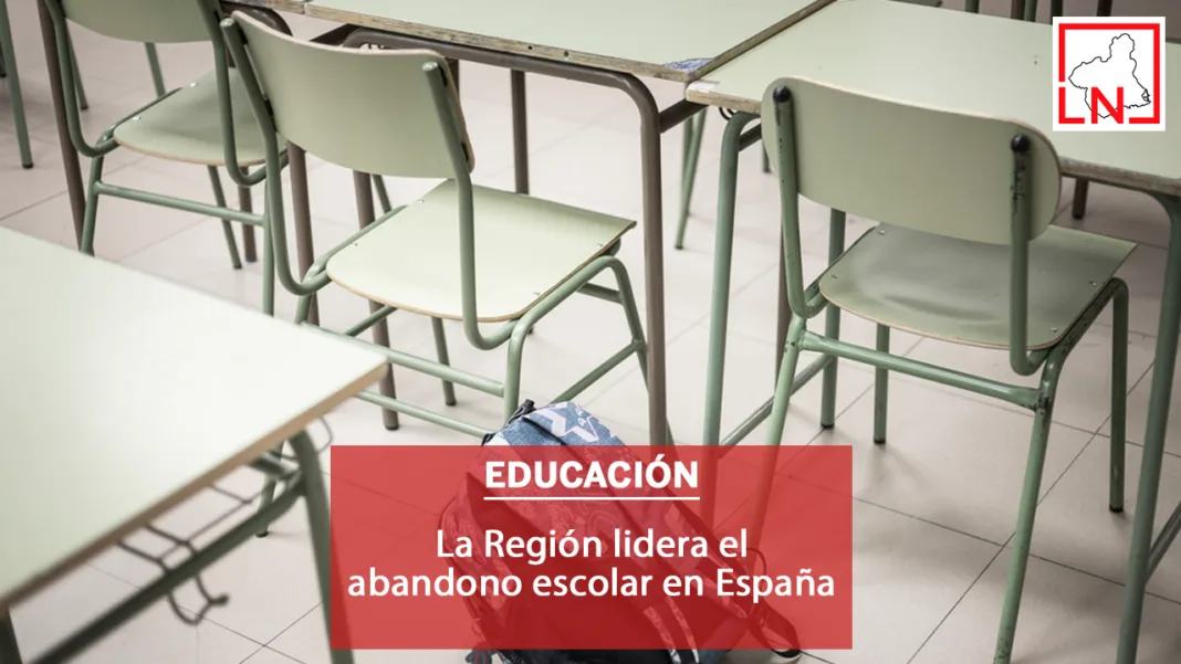 La Región lidera el abandono escolar en España