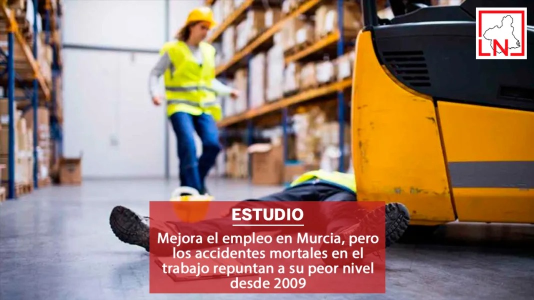Mejora el empleo en Murcia, pero los accidentes mortales en el trabajo repuntan a su peor nivel desde 2009 Mejora el empleo en Murcia, pero los accidentes mortales en el trabajo repuntan a su peor nivel desde 2009