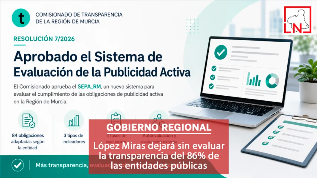 López Miras dejará sin evaluar la transparencia del 86% de las entidades públicas