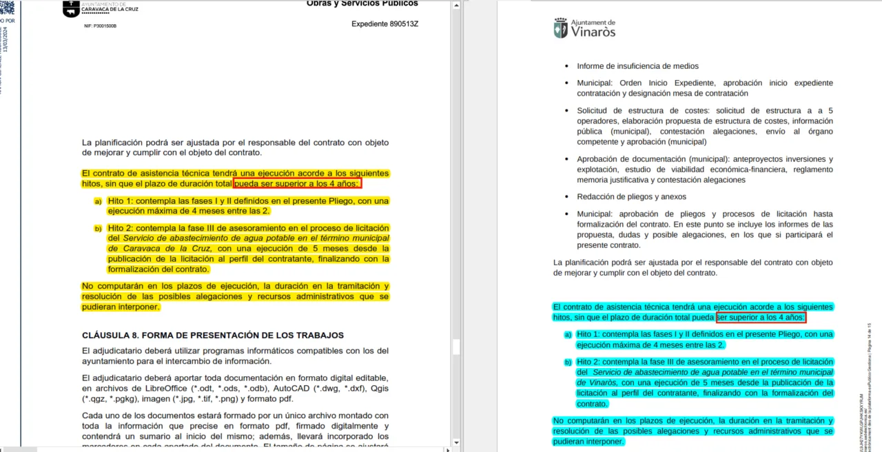 Caravaca habría copiado de Vinaròs los pliegos de la asistencia técnica para la licitación del contrato del agua