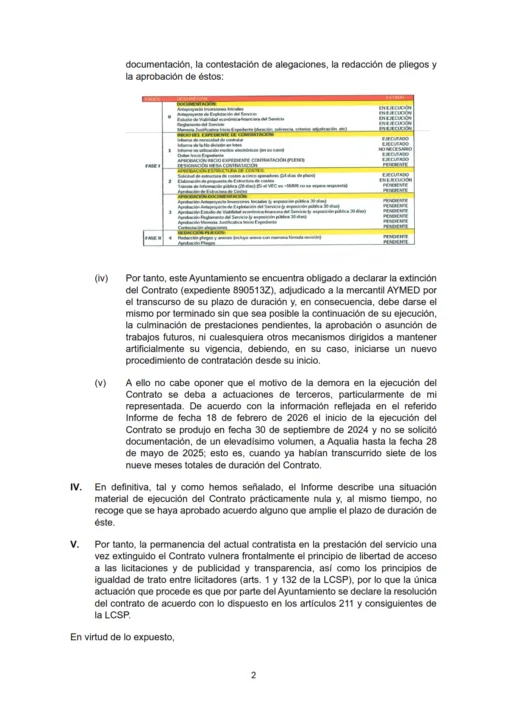 Aqualia pide extinguir el contrato para la licitación del servicio del agua en Caravaca de la Cruz