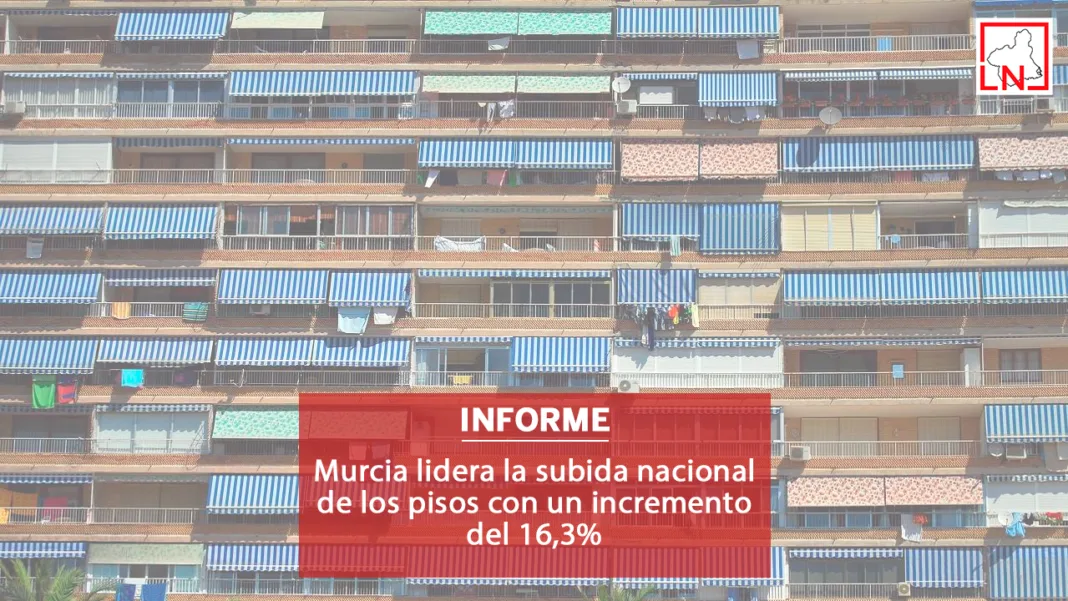 Murcia lidera la subida nacional de los pisos con un incremento del 16,3%