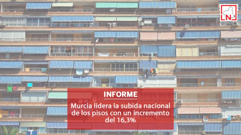 Murcia lidera la subida nacional de los pisos con un incremento del 16,3%