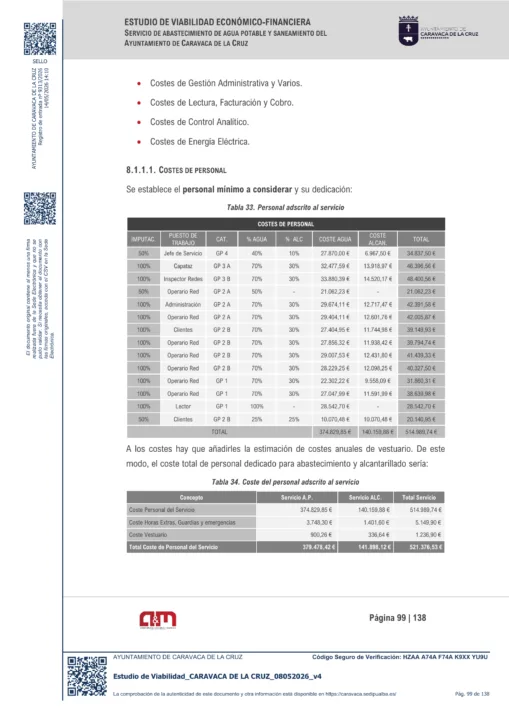 El nuevo contrato del agua de Caravaca podría hacer que se perdieran hasta cuatro puestos de trabajo El nuevo contrato del agua de Caravaca podría hacer que se perdieran hasta cuatro puestos de trabajo