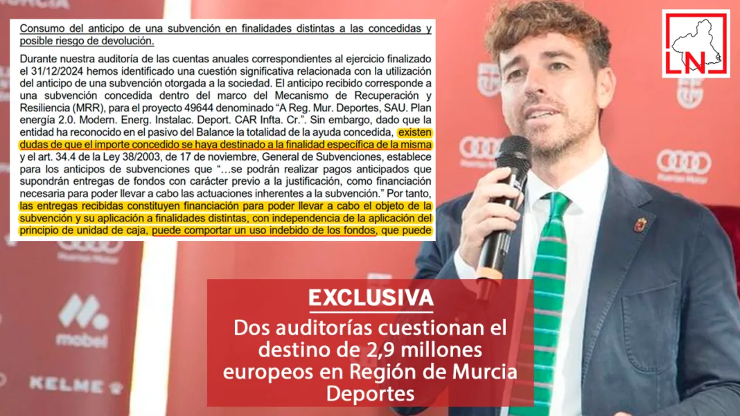 Dos auditorías cuestionan el destino de 2,9 millones europeos en Región de Murcia Deportes