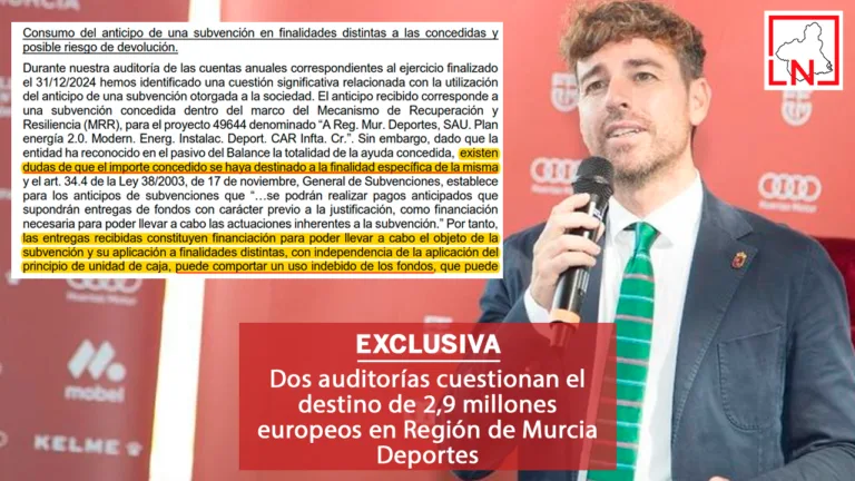 Dos auditorías cuestionan el destino de 2,9 millones europeos en Región de Murcia Deportes