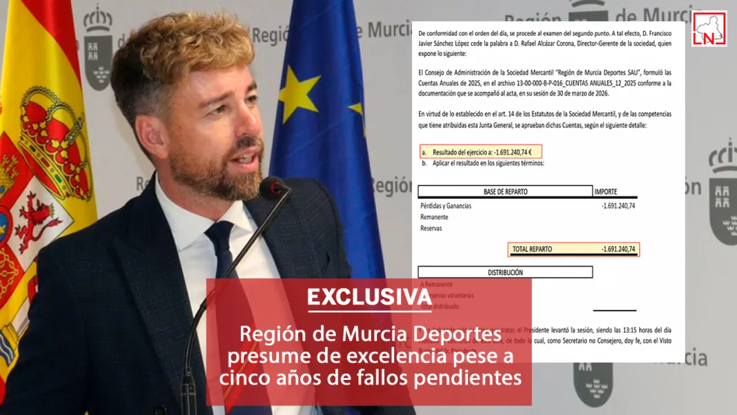 Región de Murcia Deportes presume de excelencia pese a cinco años de fallos pendientes Región de Murcia Deportes presume de excelencia pese a cinco años de fallos pendientes
